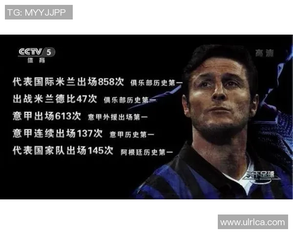 足球明星的智慧与激情英文金句激励你我前行